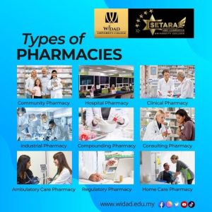 best college of pharmacy